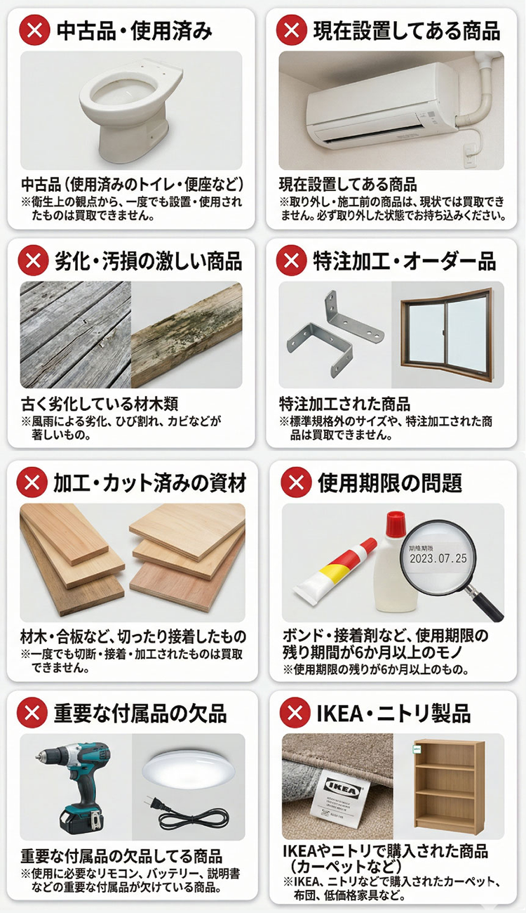 買取できない商品（NGリスト）