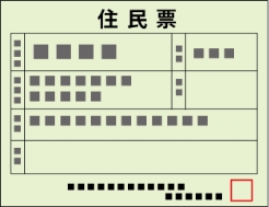 住民票写し原本