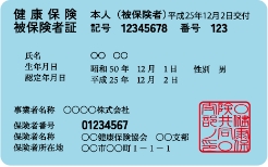 社会保険証コピー