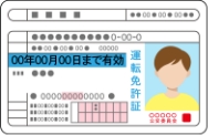 公的身分証コピー(運転免許証など)