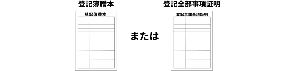 法人様名義の書類