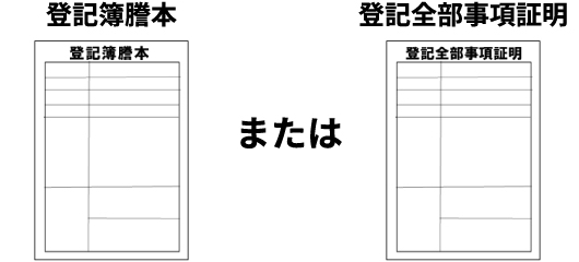 法人様名義の書類