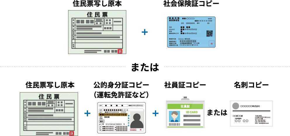 ご担当者名義の書類