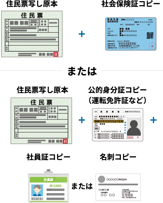 ご担当者名義の書類