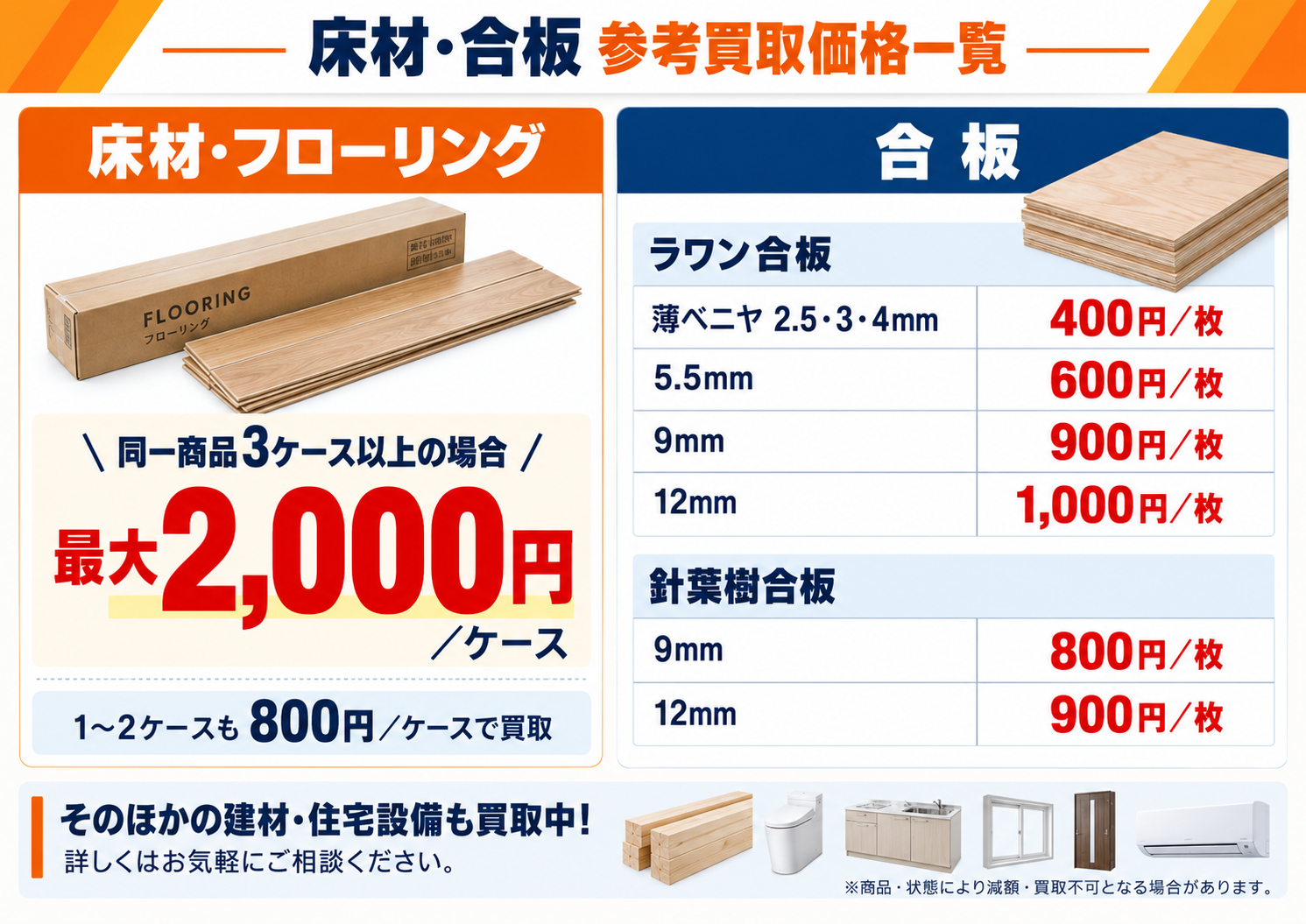工事で余った床材・合板、そのままになっていませんか？