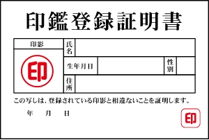 住民票写し原本
