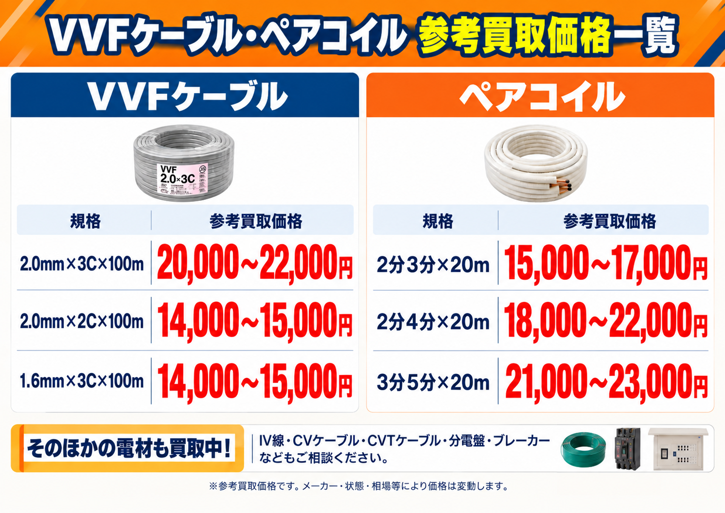 工事で余ったVVFケーブル・ペアコイル、そのままになっていませんか？